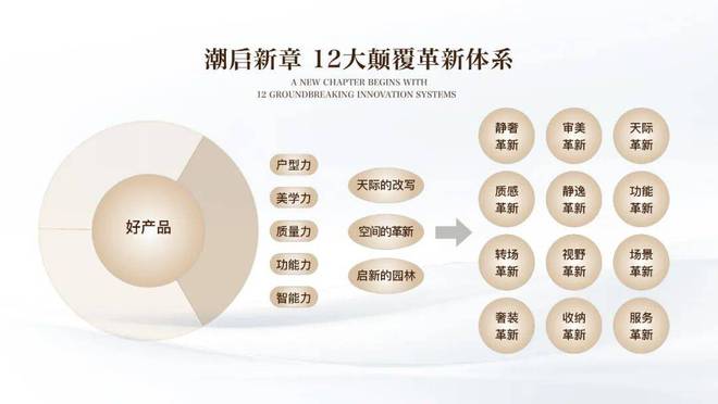 RK77官售楼处发布 ㊣杨浦滨江的顶尖首选开元棋牌试玩☎‍2025@保利外滩启PA(图9)