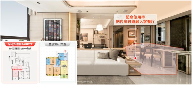 ARK77】1200万起瞰三件套3房！开元棋牌网站内环双轨上盖【保利外滩启P(图15)