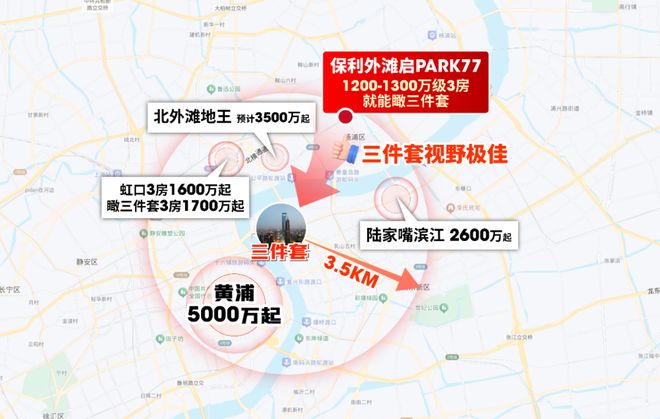 ARK77】1200万起瞰三件套3房！开元棋牌网站内环双轨上盖【保利外滩启P(图32)