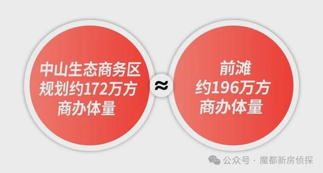 楼处发布：松江西派云间性价比拉满开元棋牌⚡豪宅热搜 西派云间售(图2)